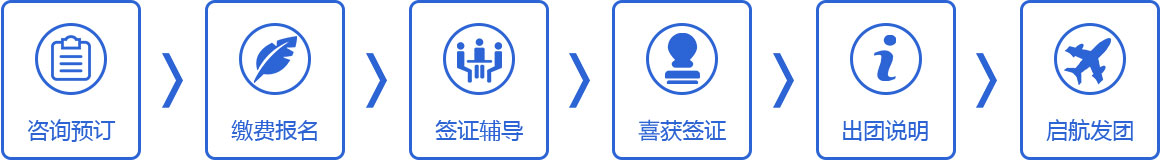 澳洲游学